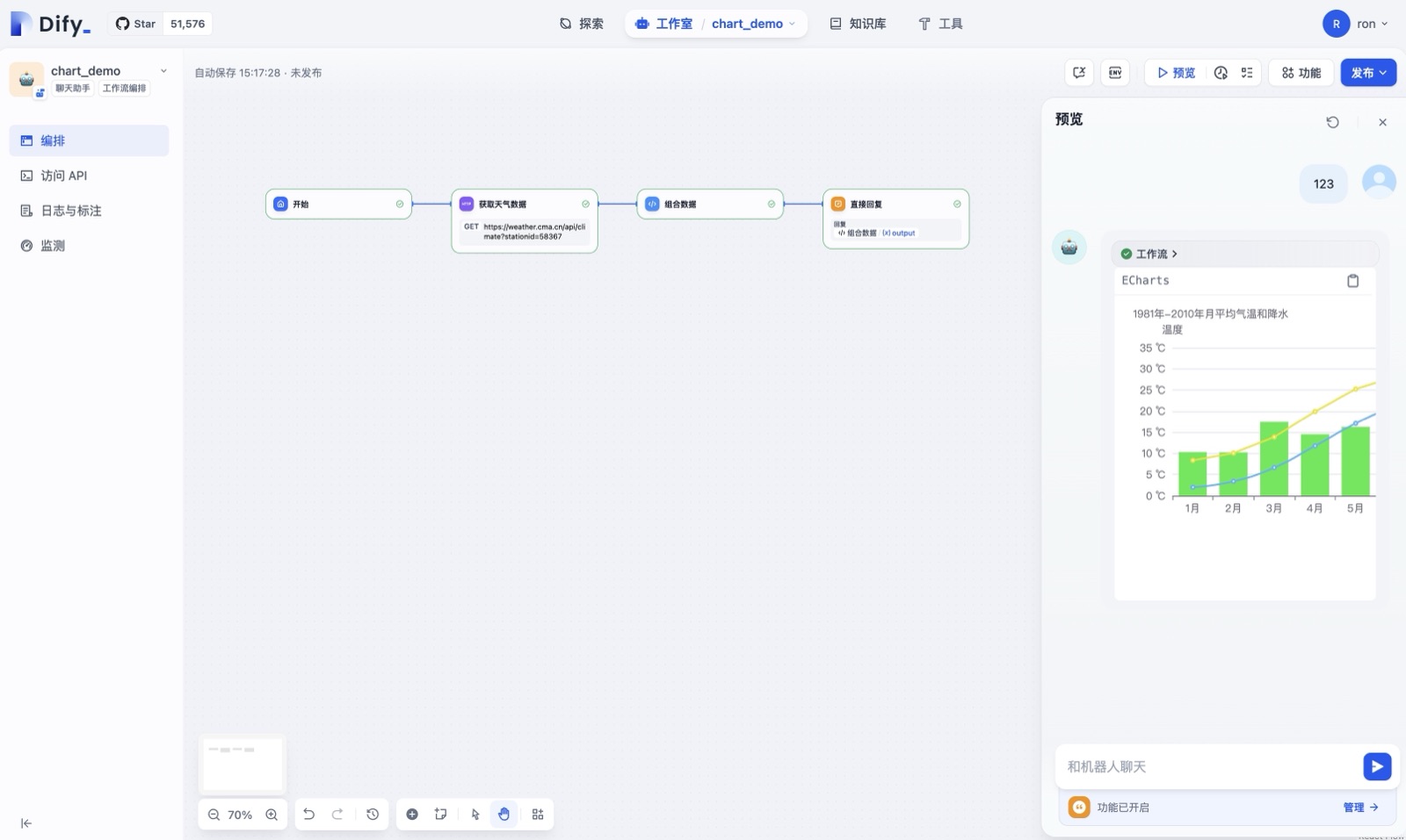 chart_demo-HTTP取数+渲染